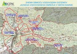 Vodovodni_sistemi