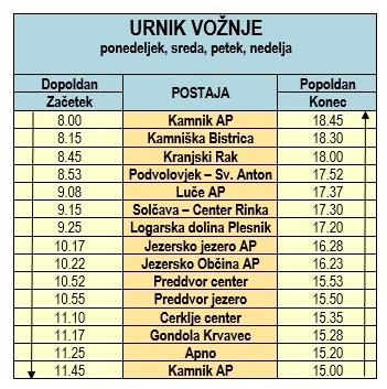 voznje_ponedeljek_sreda-001