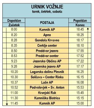 voznje_torek_cetrtek-001