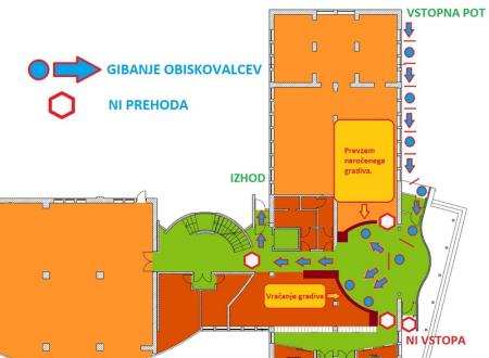 Knjinica_gibanje-001