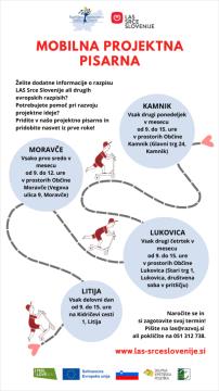 Mobilna-pisarna_LAS_RPSS