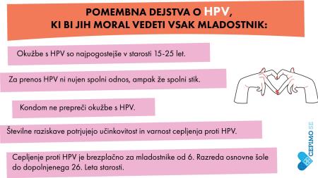 Infografike-HPV-studenti-013-2048x1152