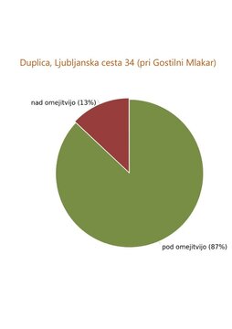 marec_grafikoni-7